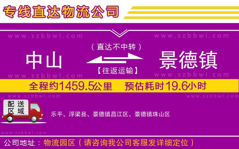 中山到景德鎮(zhèn)貨運(yùn)專線