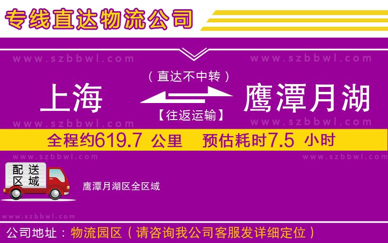 上海到鷹潭月湖區(qū)貨運(yùn)專線
