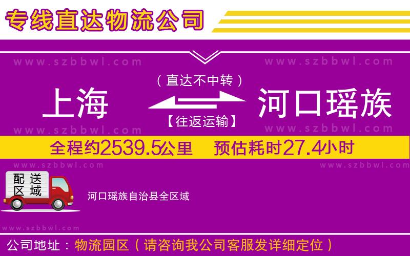 上海到河口瑤族自治縣貨運(yùn)專線