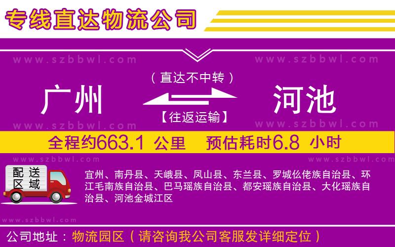 廣州到河池貨運專線