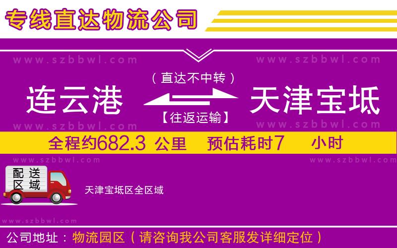 連云港到天津?qū)氎鎱^(qū)物流公司