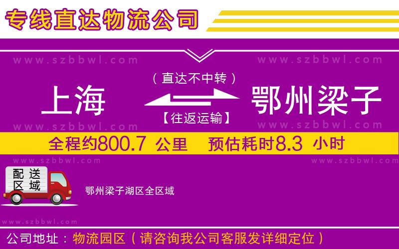 上海到鄂州梁子湖區(qū)貨運(yùn)專線