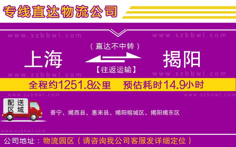 上海到揭陽貨運(yùn)專線
