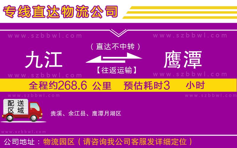 九江到鷹潭貨運專線