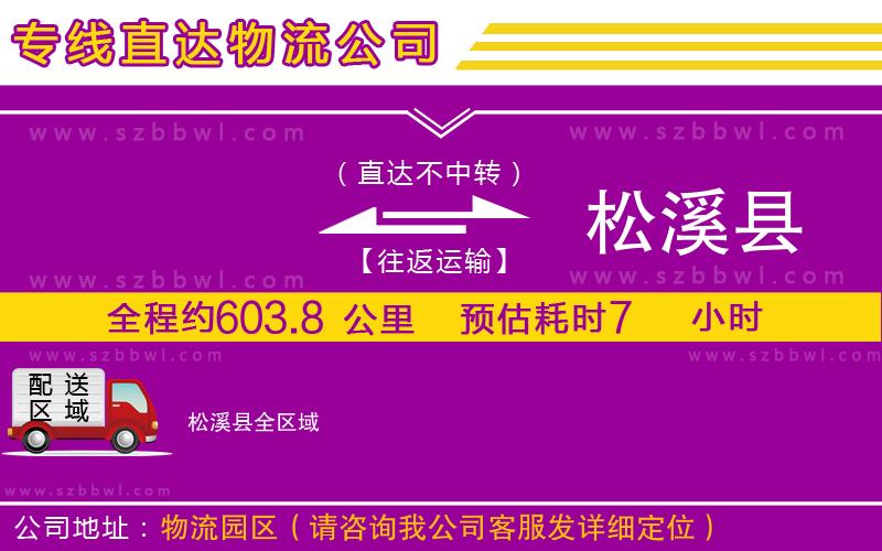 上海到?？诃偵絽^(qū)貨運(yùn)專線