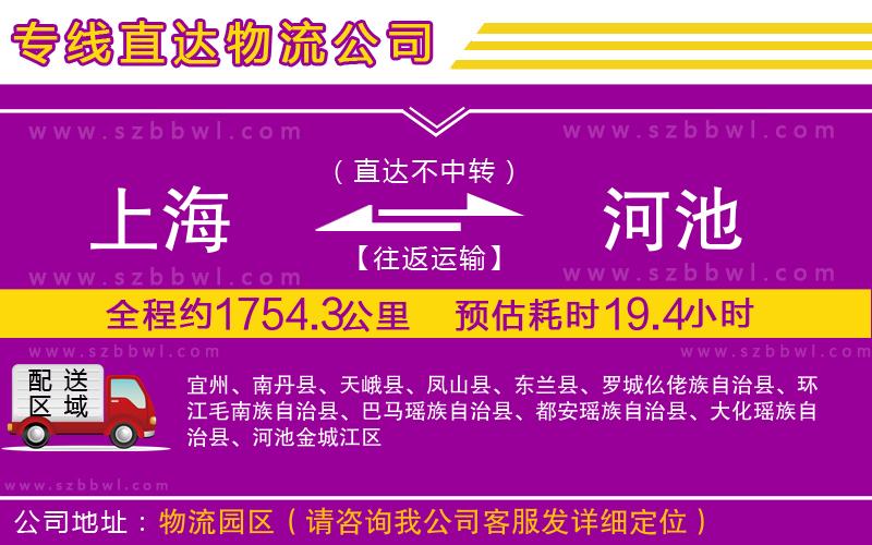 上海到河池貨運專線
