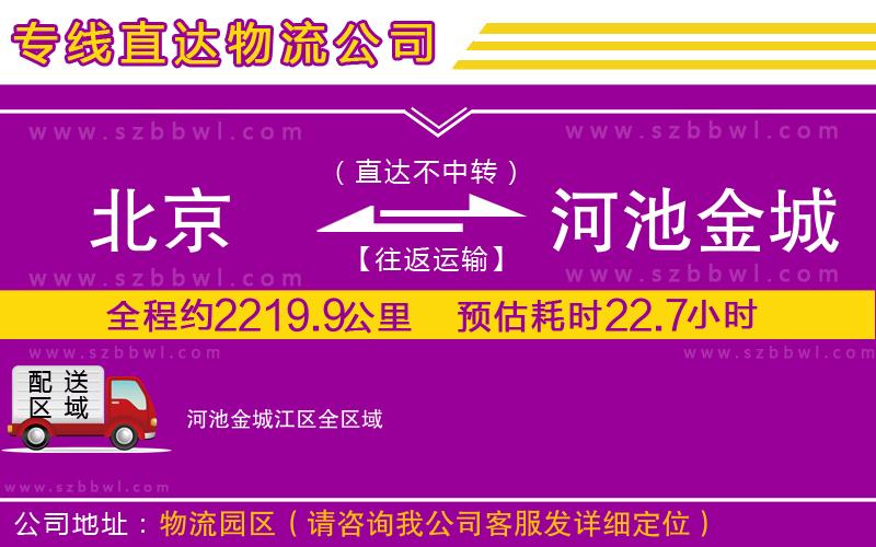 北京到河池金城江區(qū)貨運(yùn)專(zhuān)線(xiàn)