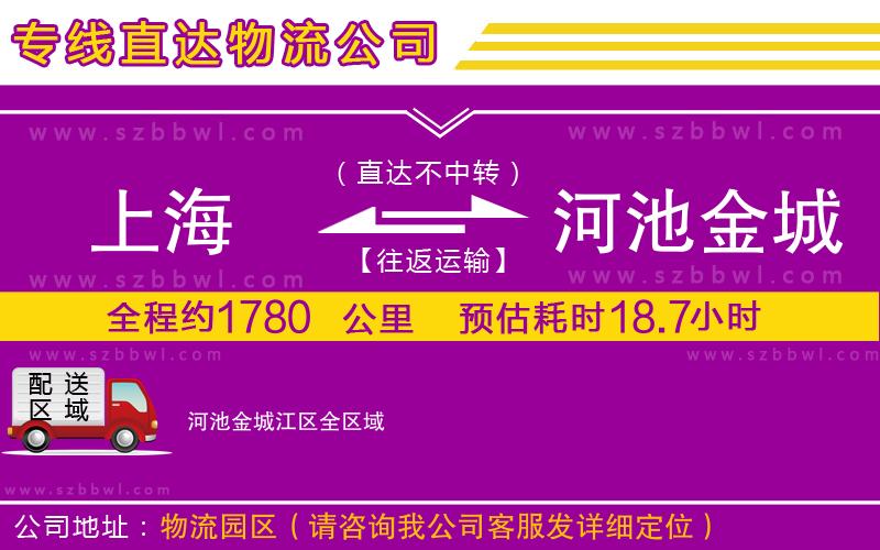 上海到河池金城江區(qū)貨運(yùn)專線