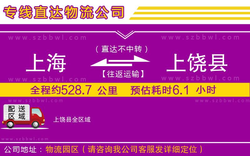 上海到上饒縣貨運(yùn)專線