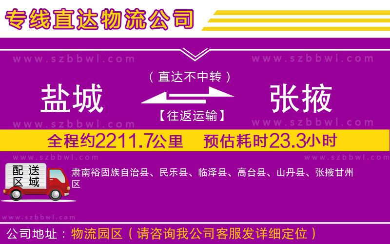 鹽城到張掖物流專線