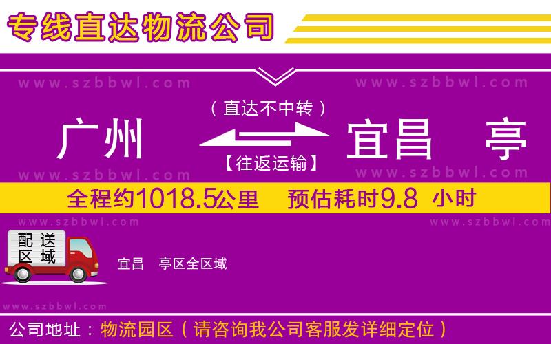 廣州到宜昌猇亭區(qū)物流專線