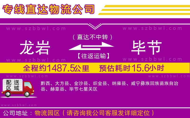 龍巖到畢節(jié)貨運專線
