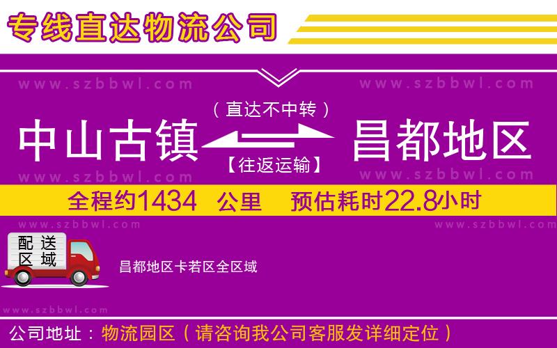 中山古鎮(zhèn)到昌都地區(qū)卡若區(qū)物流專線