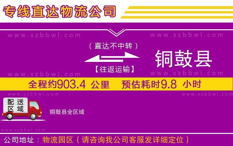 武漢到白水縣物流專線