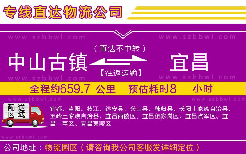 中山古鎮(zhèn)到宜昌物流專(zhuān)線