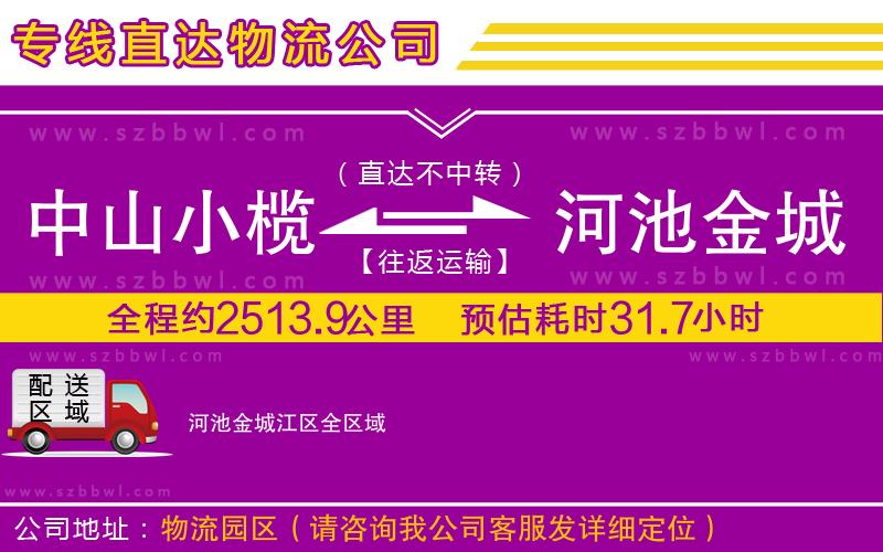 中山小欖到河池金城江區(qū)物流專線