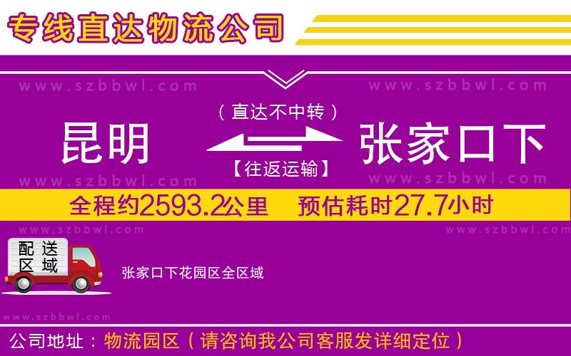 昆明到張家口下花園區(qū)物流專線