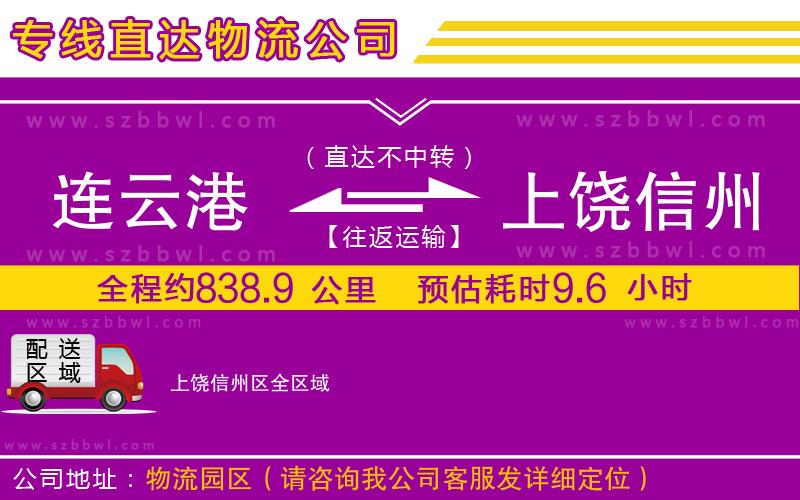 連云港到上饒信州區(qū)貨運(yùn)專線