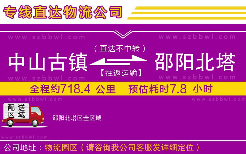 中山古鎮(zhèn)到邵陽北塔區(qū)物流專線