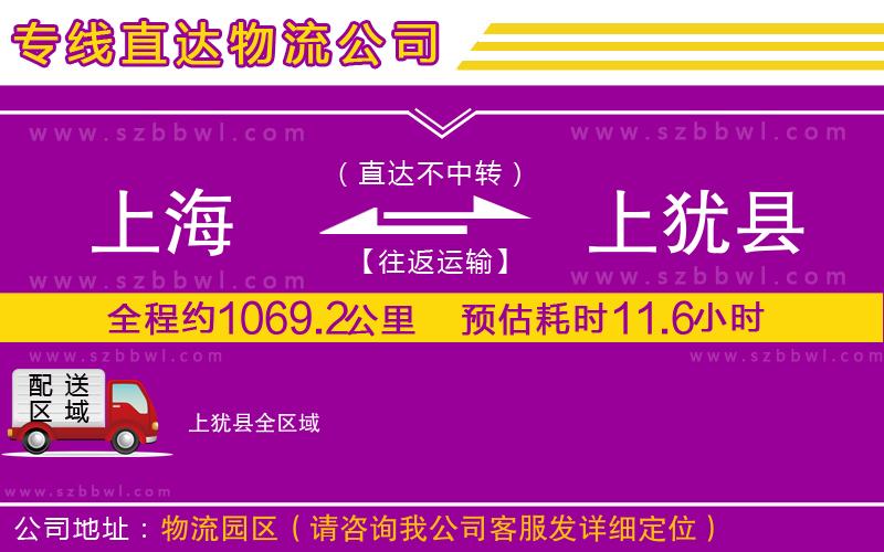 上海到上猶縣物流專(zhuān)線