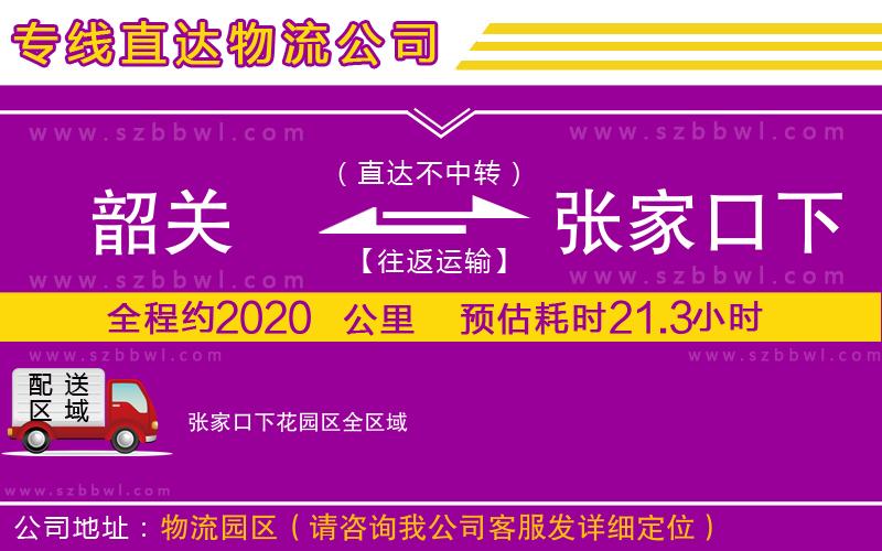 韶關(guān)到張家口下花園區(qū)貨運專線