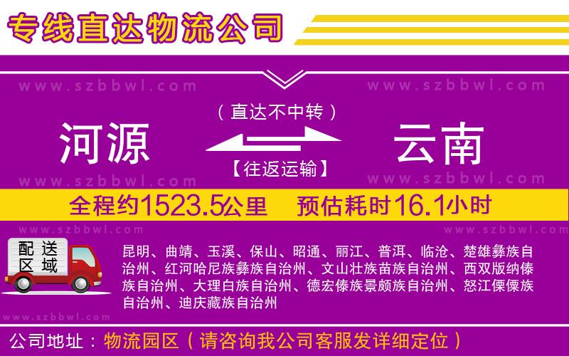 河源到云南貨運(yùn)專線