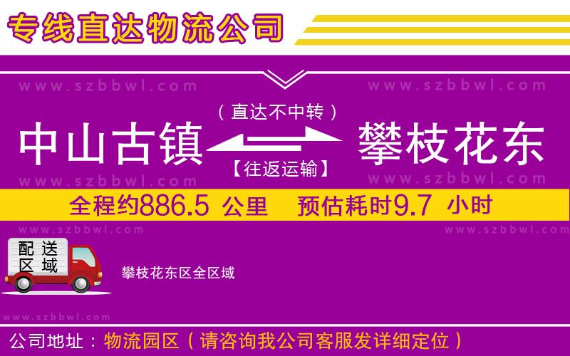 中山古鎮(zhèn)到攀枝花東區(qū)物流專(zhuān)線(xiàn)
