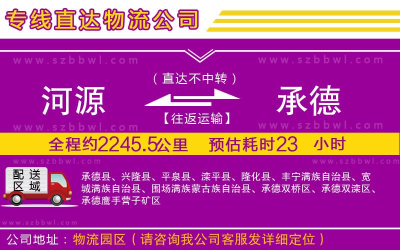 河源到承德貨運(yùn)專線