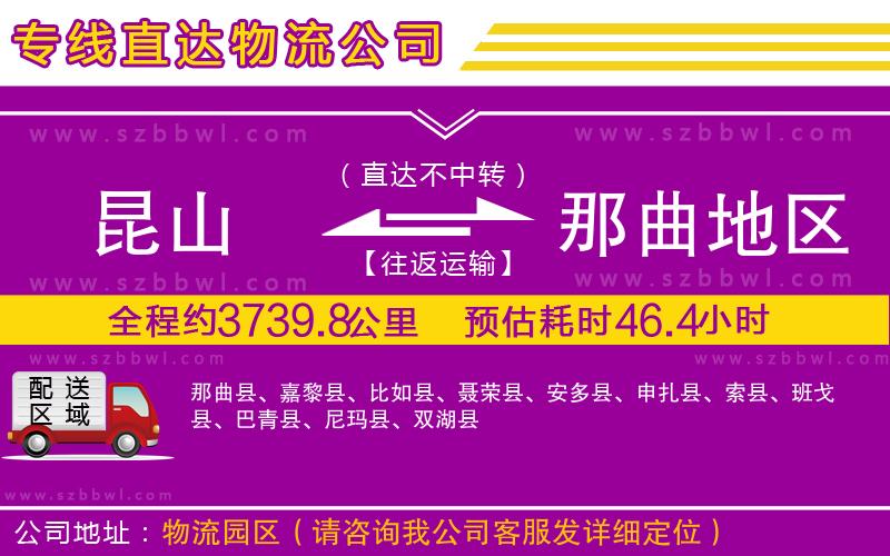 昆山到那曲地區(qū)物流專線