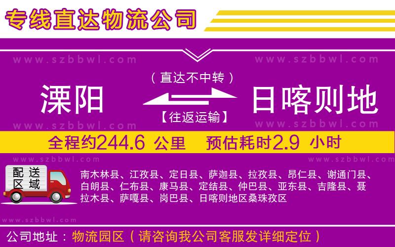 溧陽到日喀則地區(qū)貨運專線
