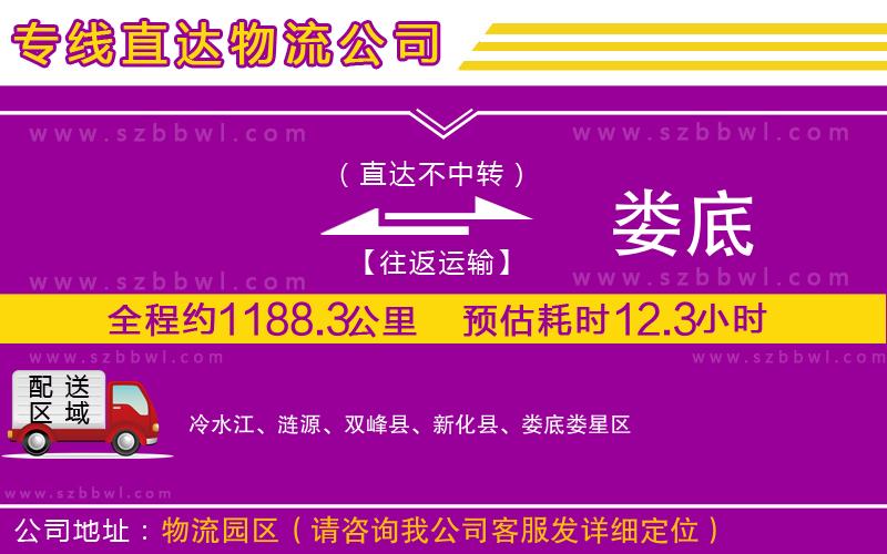 棗莊到赤峰貨運專線