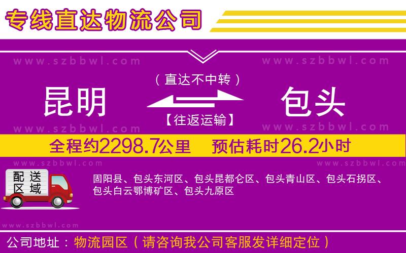 昆明到包頭物流專線