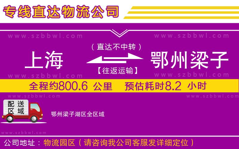 上海到鄂州梁子湖區(qū)物流專線