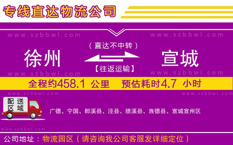 徐州到宣城貨運專線