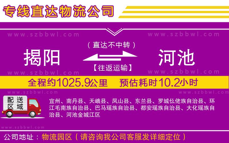 揭陽(yáng)到河池貨運(yùn)專線
