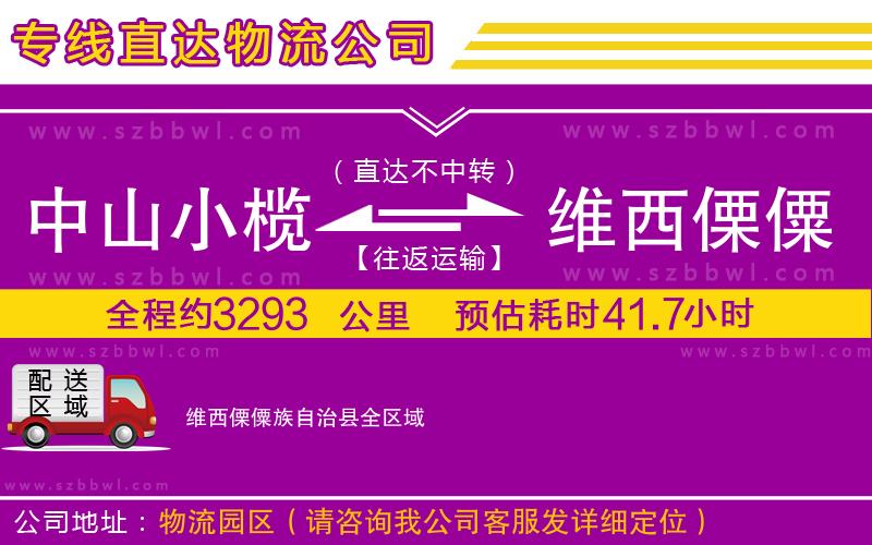 中山小欖到維西傈僳族自治縣物流專線